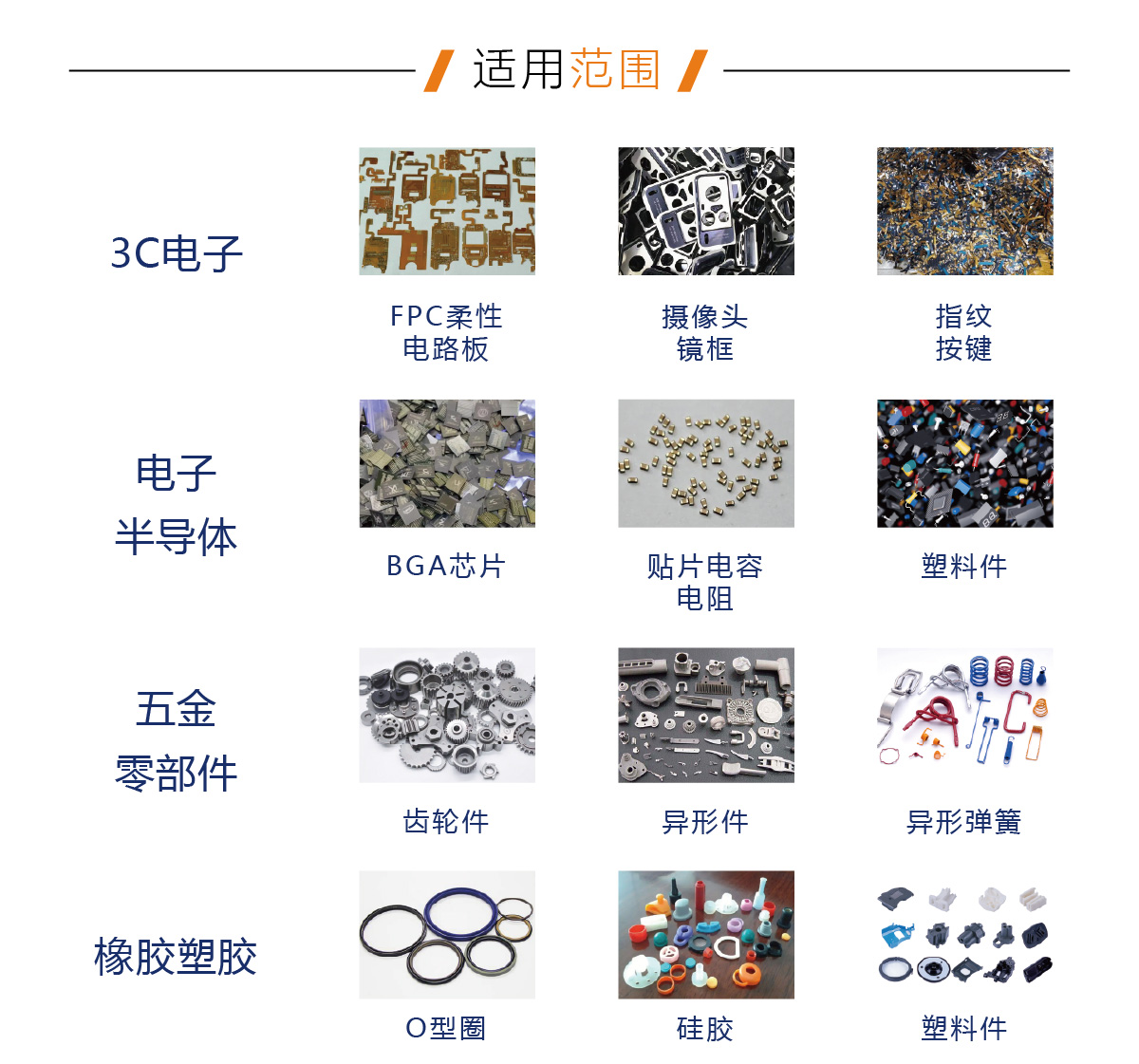 标准版柔性上料工作站